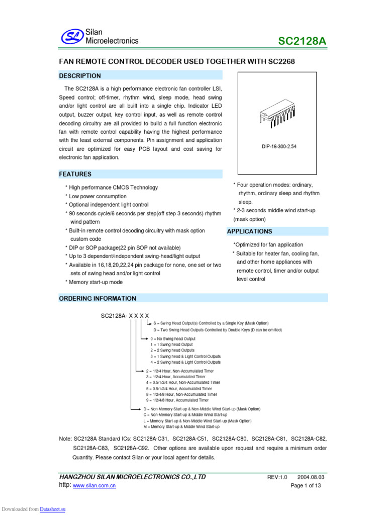 Stable supply Original Reliable Quality In stock New Integrated Circuit