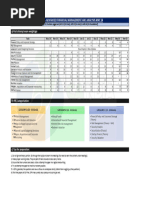 Advanced Financial Management Practice Guide | PDF | Mergers And
