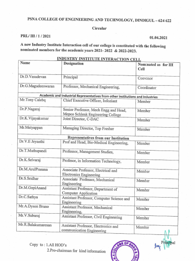 Psna Iic | PDF