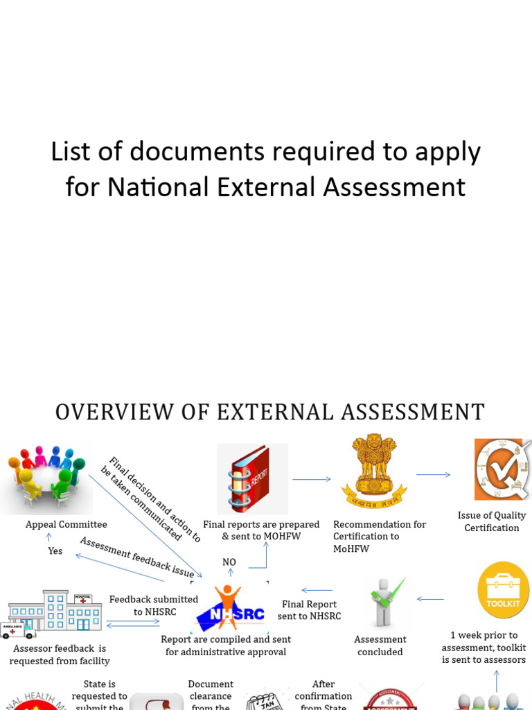 Documents For Application For National Certification | PDF | Childbirth ...