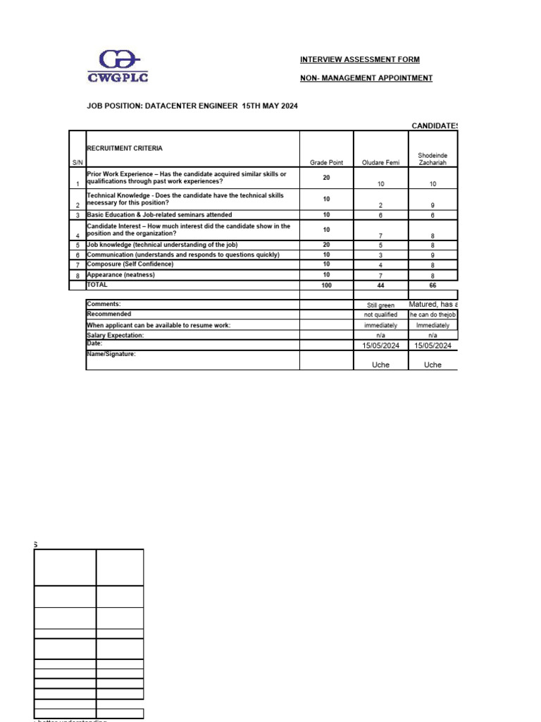 Datacenter Engineer Interview Assessment | PDF