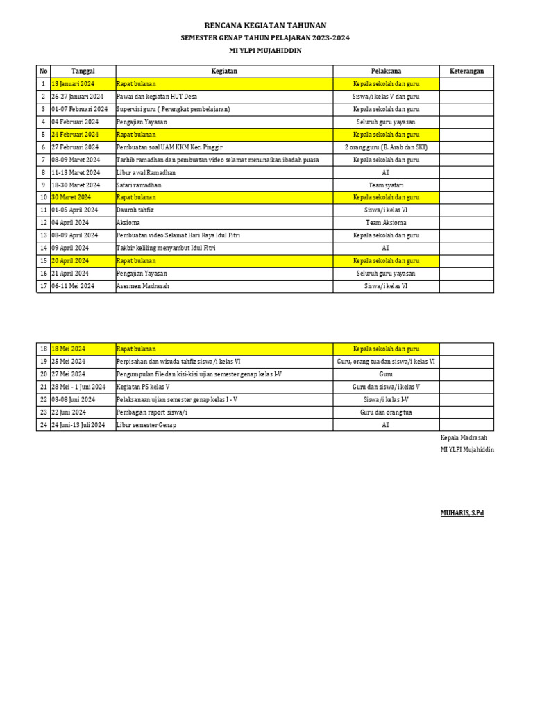 Rencana Kegiatan Tahunan Pdf