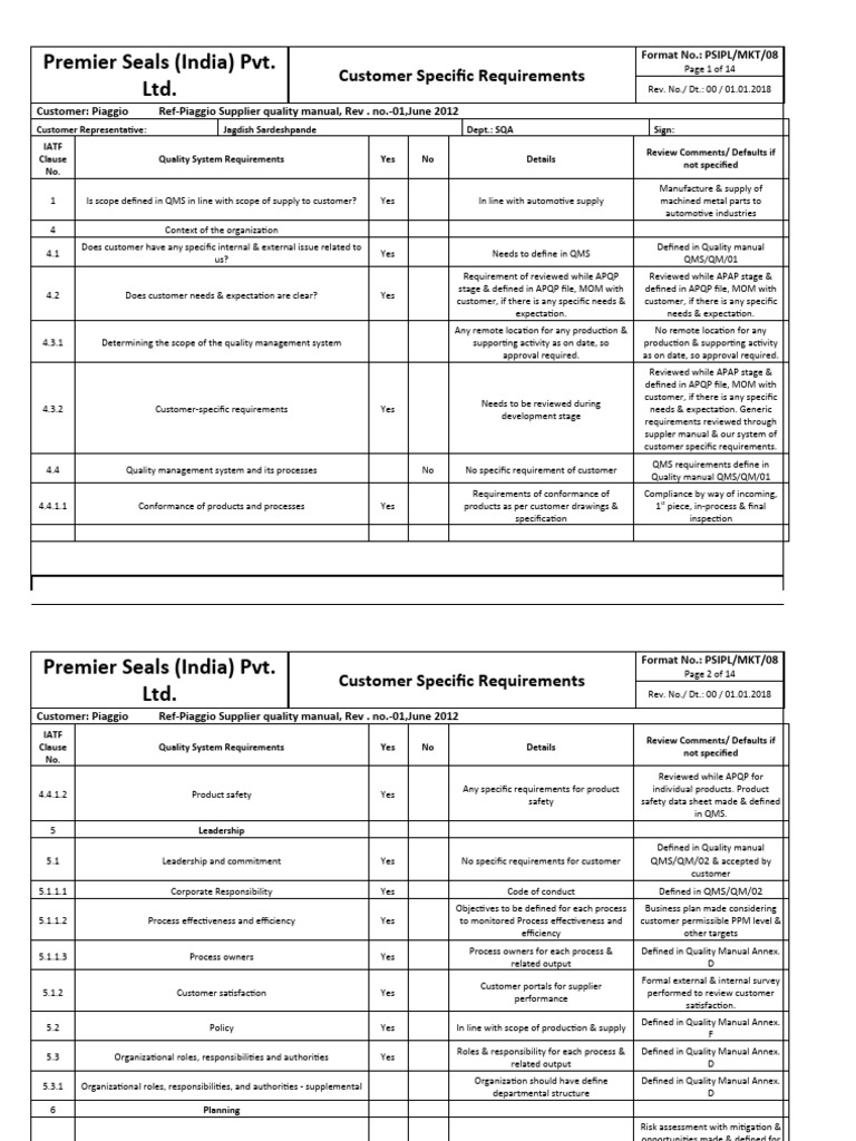 Psipl mkt 07 cust specific req pdf quality management system