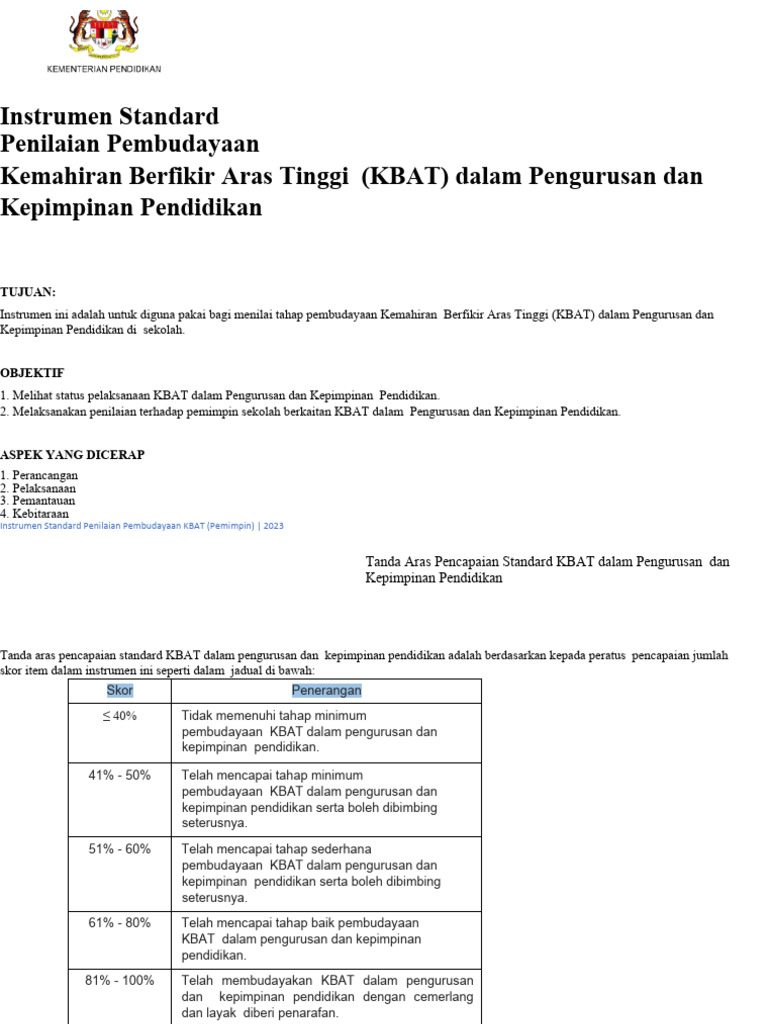 ISPPK Kepimpinan Dan Pengurusan Pendidikan | PDF