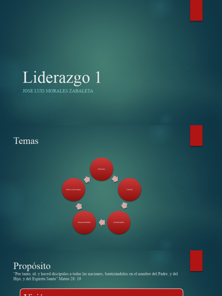 Claves del Liderazgo Cristiano | PDF | Creencia religiosa y doctrina ...