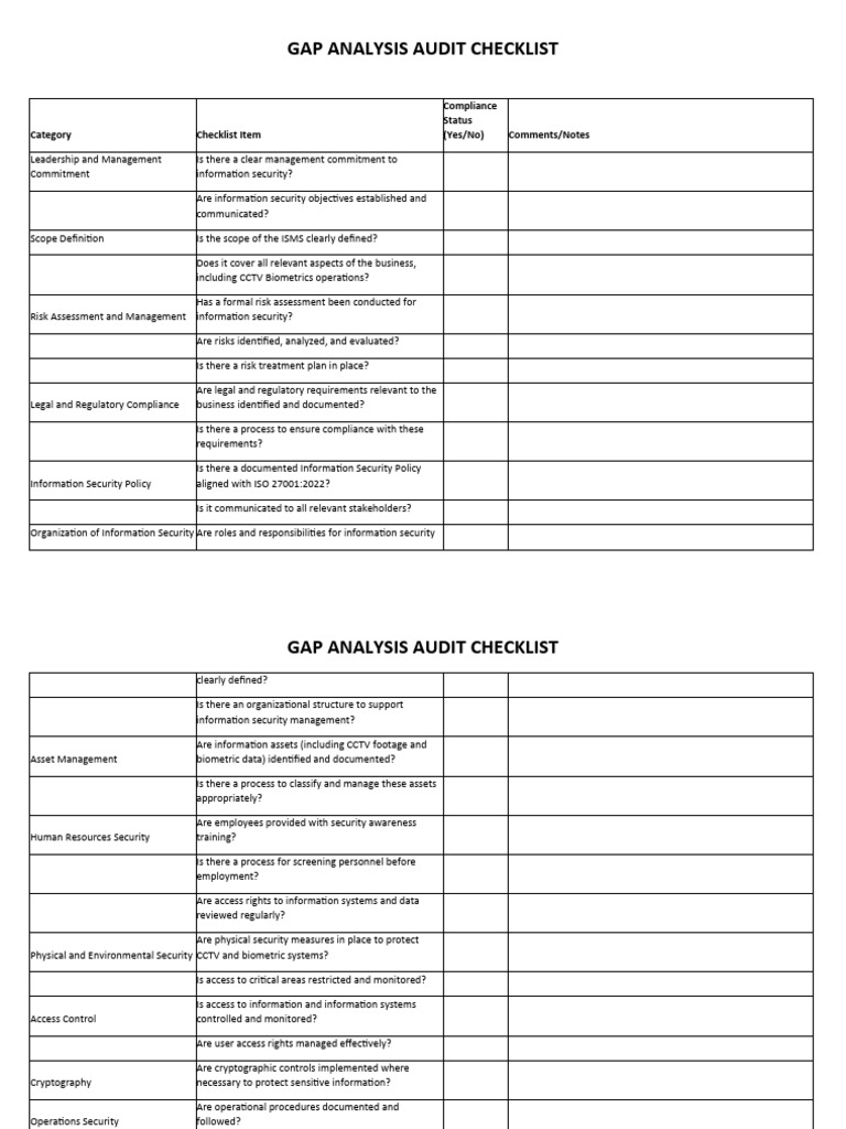 Gap Analysis Audit Checklist Overview | PDF | Information Security ...