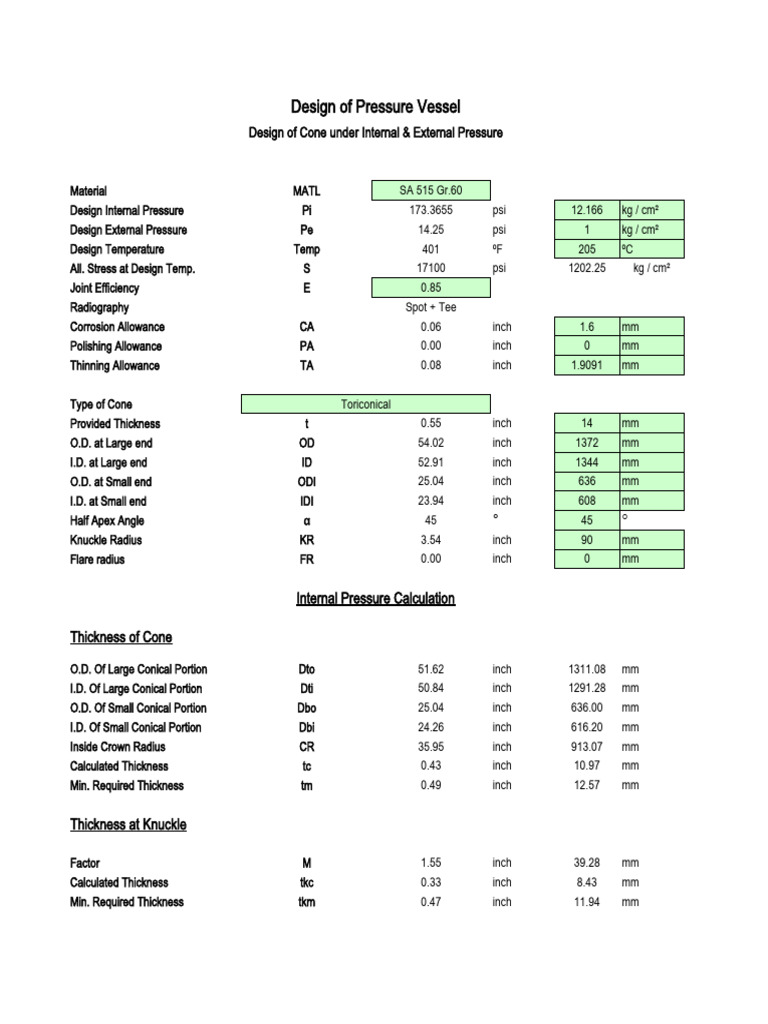 WHAT ARE ASME STANDARDS visual data 2