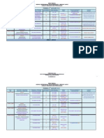 Jadual Peperiksaan Akhir Semester 1 Sesi 2011-2012 - Draf Kedua - 5 Disember 2011