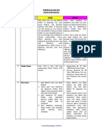 Download Beda Fidusia Dan Gadai by Hendra Hermawan SN74728064 doc pdf