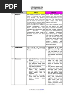 Download Beda Fidusia Dan Gadai by Hendra Hermawan SN74728064 doc pdf