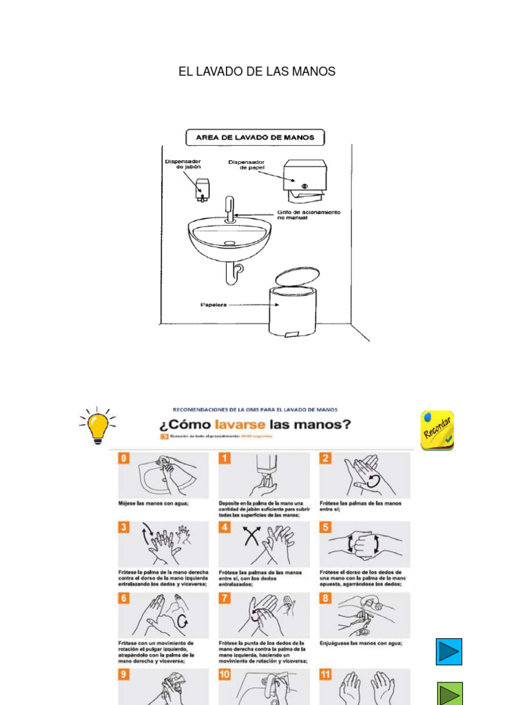 Clase 4b Lavado de Manos | PDF | Hogar, jardinería y bricolaje