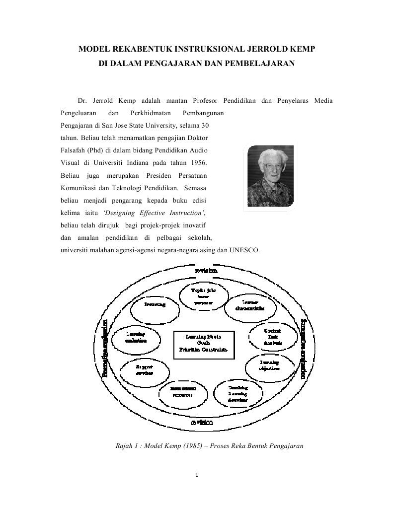 Laporan Model Jerrold Kemp Disemak Pdf