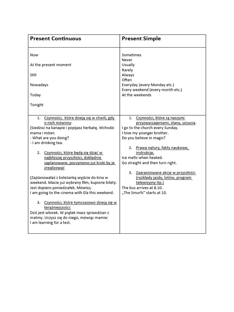 Present Continuous I Simple | PDF