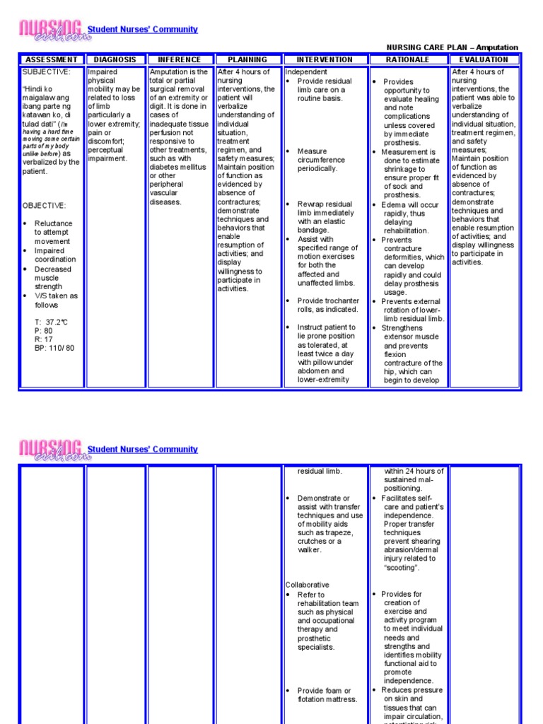 Amputation Amputation Prosthesis