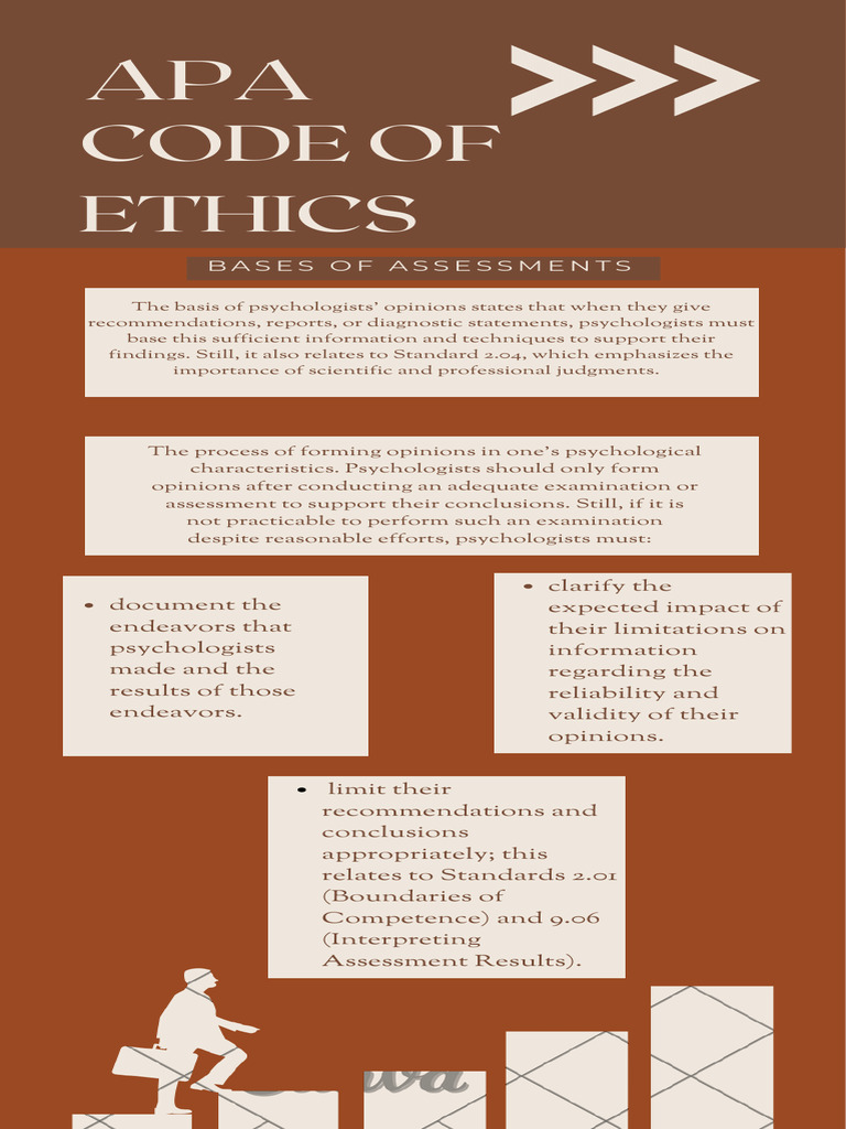 Apa Content Validity