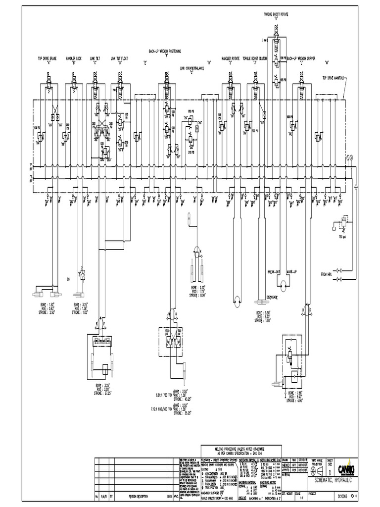 Canrig Circuit | PDF