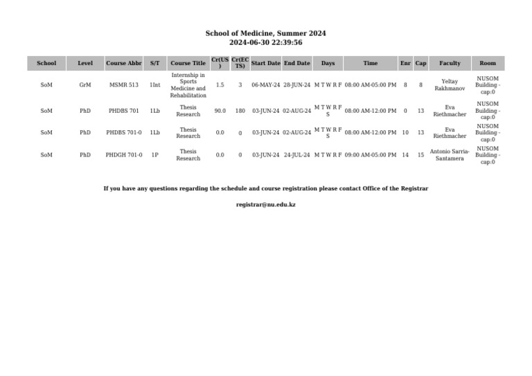 Summer 2024 Medicine Course Schedule | PDF | Academia | Medical Education