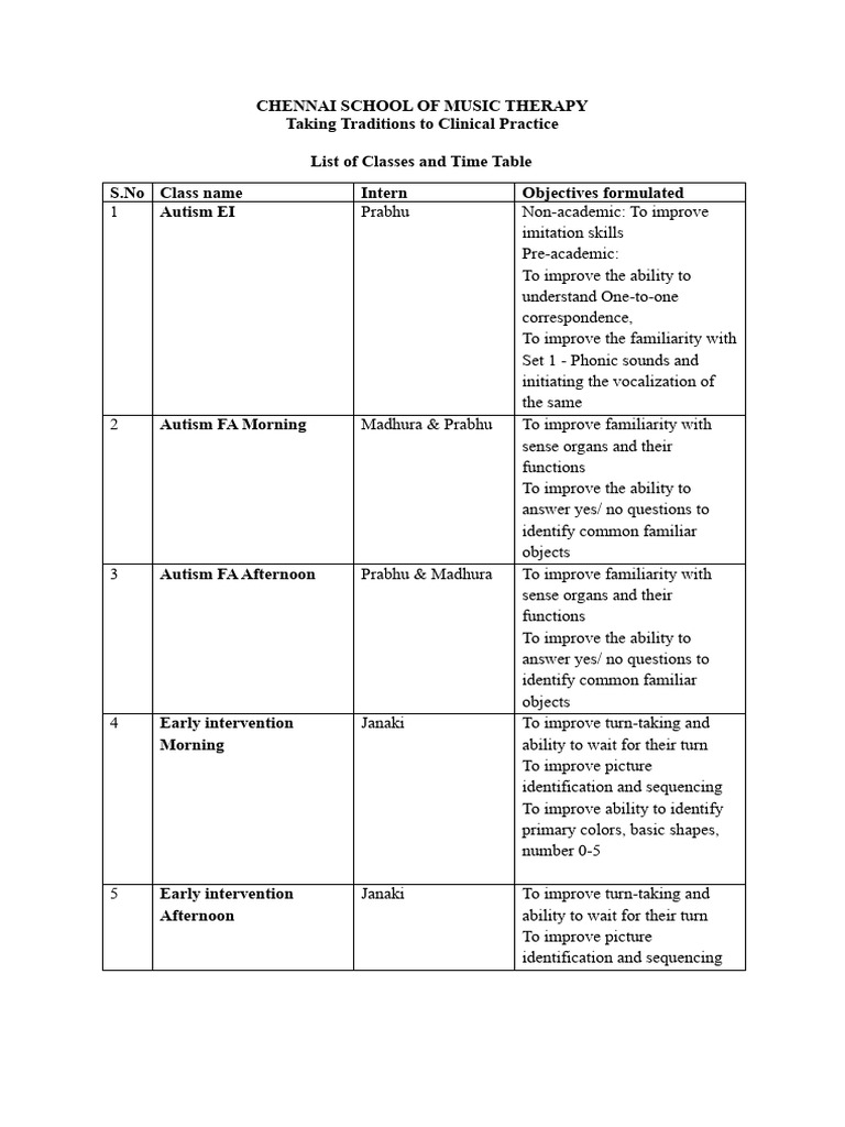 Chennai Music Therapy Class Schedule | PDF | Psychological Concepts ...