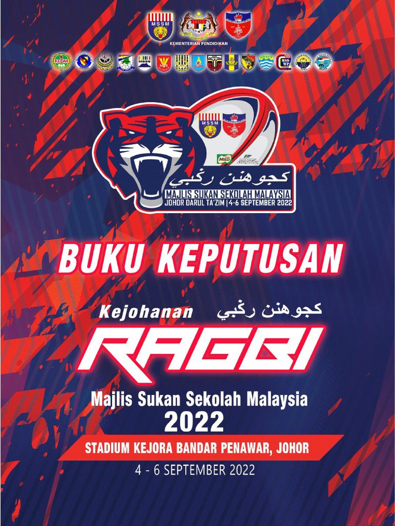 Keputusan Rasmi Kejohanan Ragbi MSSM 2022 | PDF