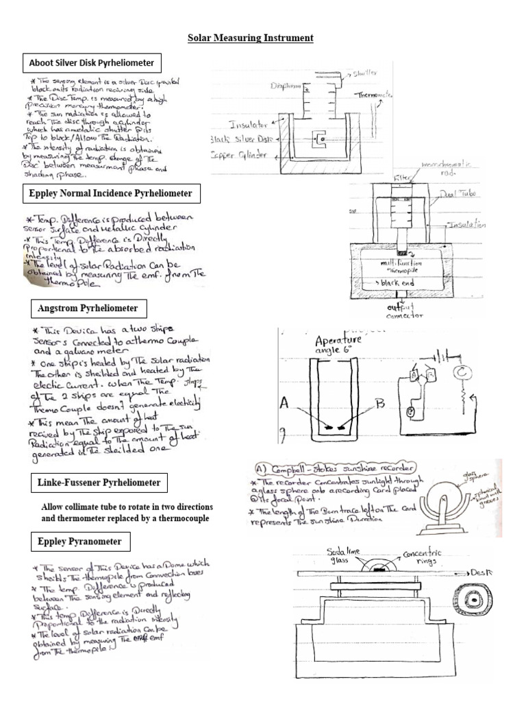 Data Sheet New | PDF
