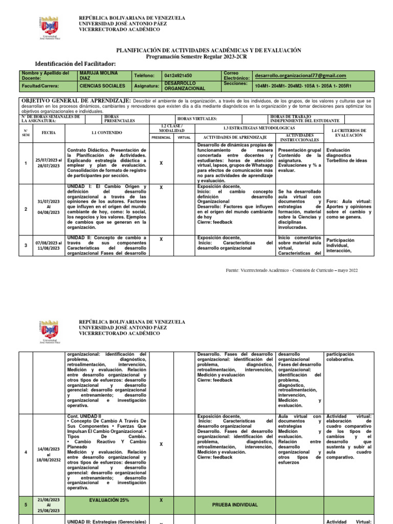 Planificación Desarrollo Organizacional | PDF | Evaluación | Plan de