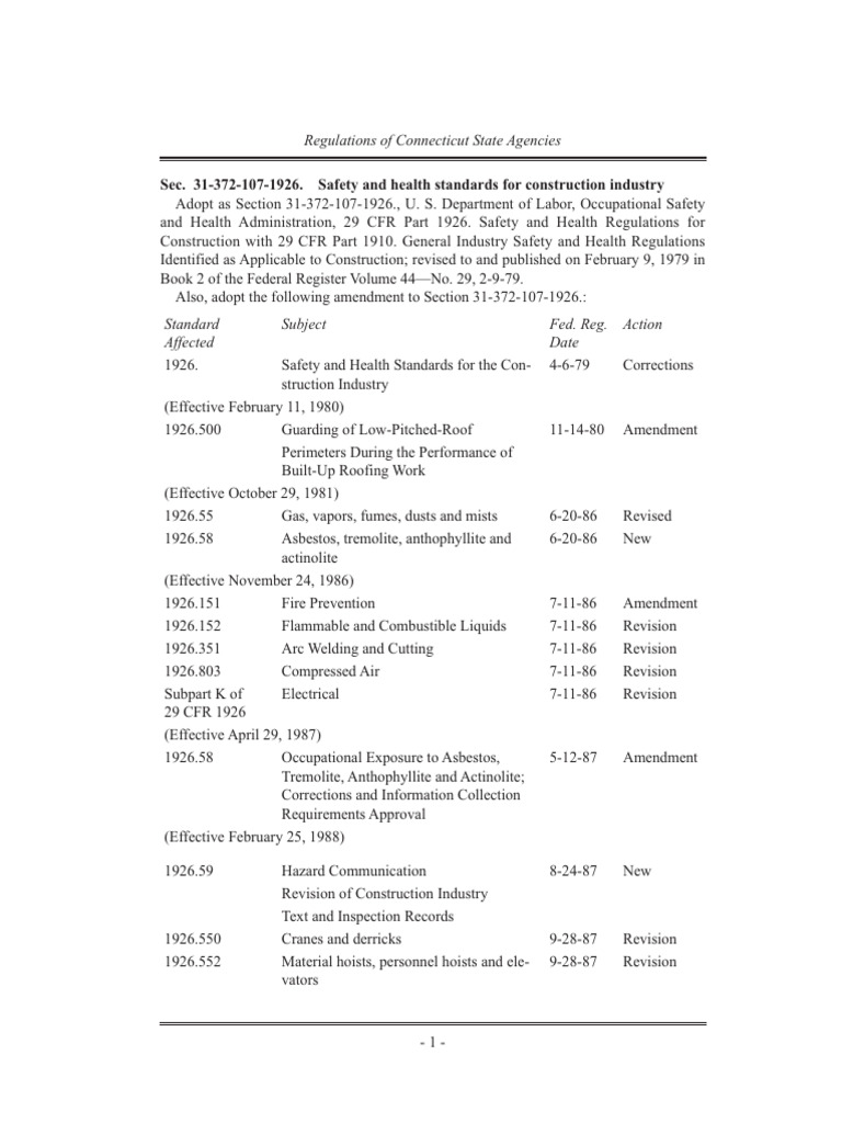 OSHA Construction Safety Standards 1926 | PDF | Occupational Safety And ...
