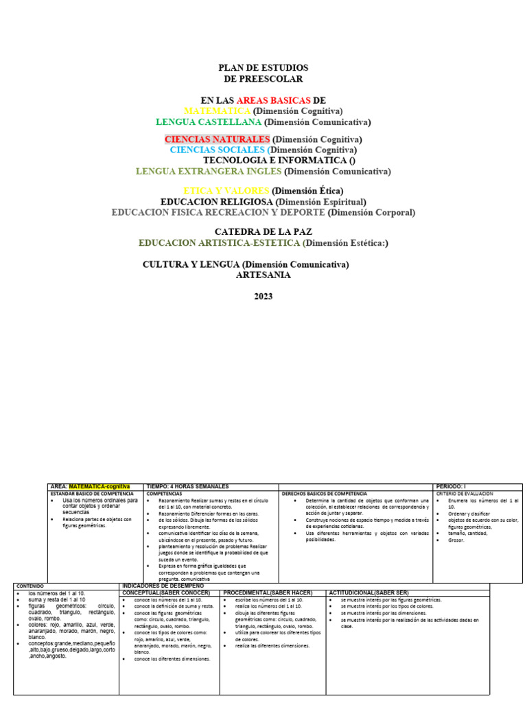 Plan de Estudios Preescolar 2023 | PDF | Conjunto (Matemáticas ...