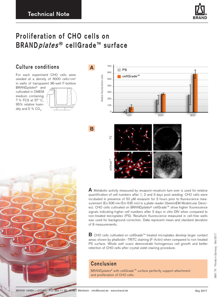 CellGrade Proliferation | PDF | Cell Biology | Scientific Techniques