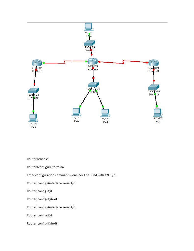 Data Analysis and Processing Guide | PDF | Technology & Engineering