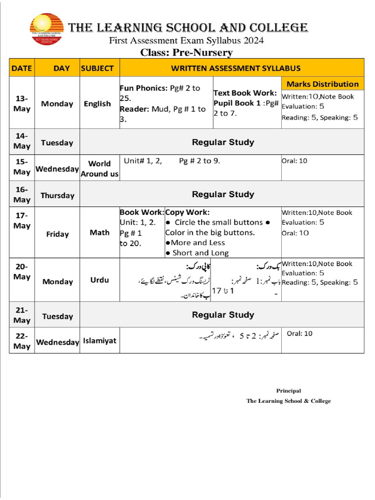 Class Pre-Nursery First Assessment Syllabus - PDF | PDF