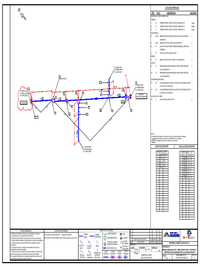 CC01 2632 33 100 PPN Iso 001 - R0 | PDF | Tecnologías de gas ...