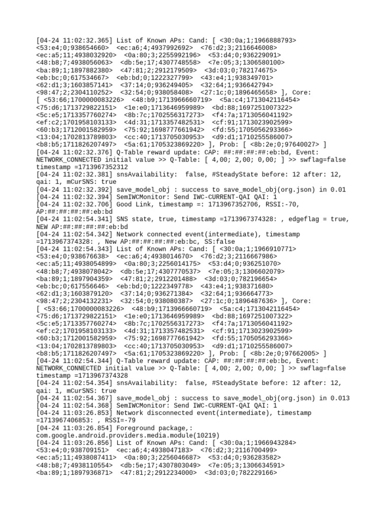 Iwc Dump | PDF | Computer Networking | Computer Standards