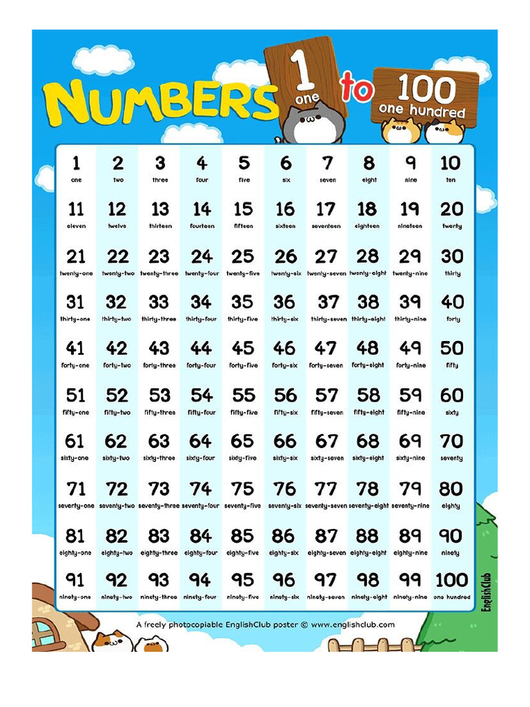 Number English | PDF