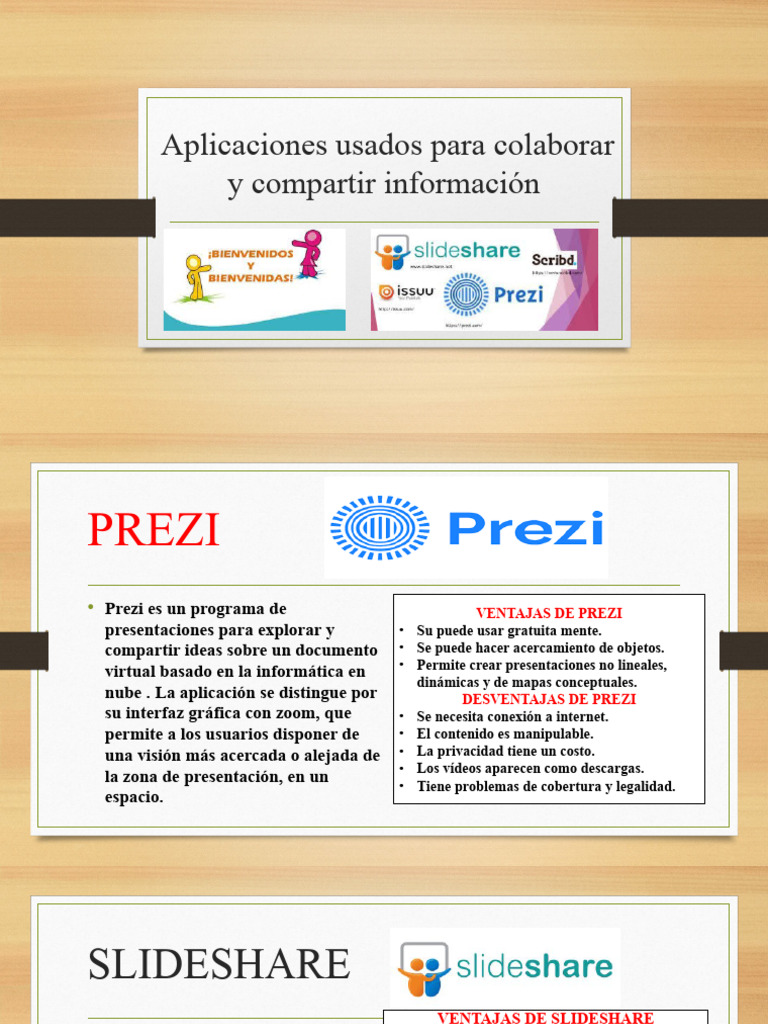 Aplicaciones Usados para Colaborar y Compartir Información | PDF ...