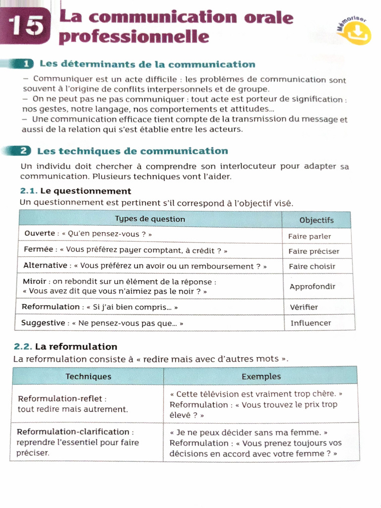 Techniques de communication orale efficace | PDF | la communication ...
