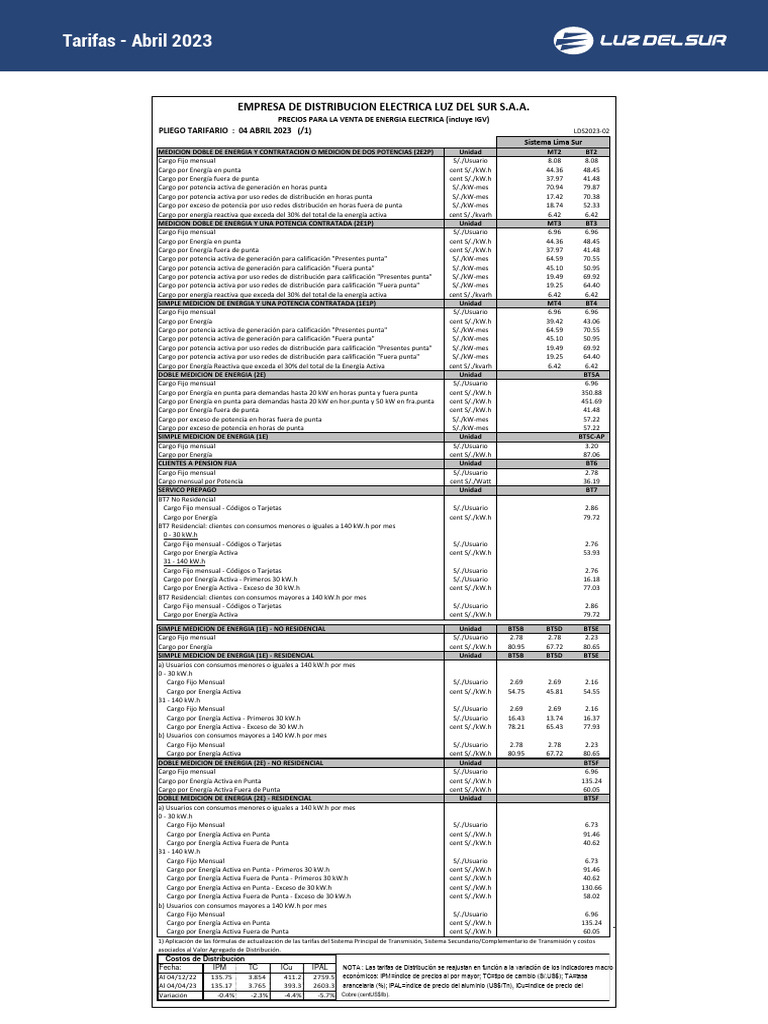 tarifas-2023-lds-abril-pdf-vatio-energia-electrica
