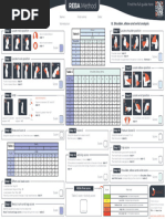 REBA Employee Assessment Tool | PDF