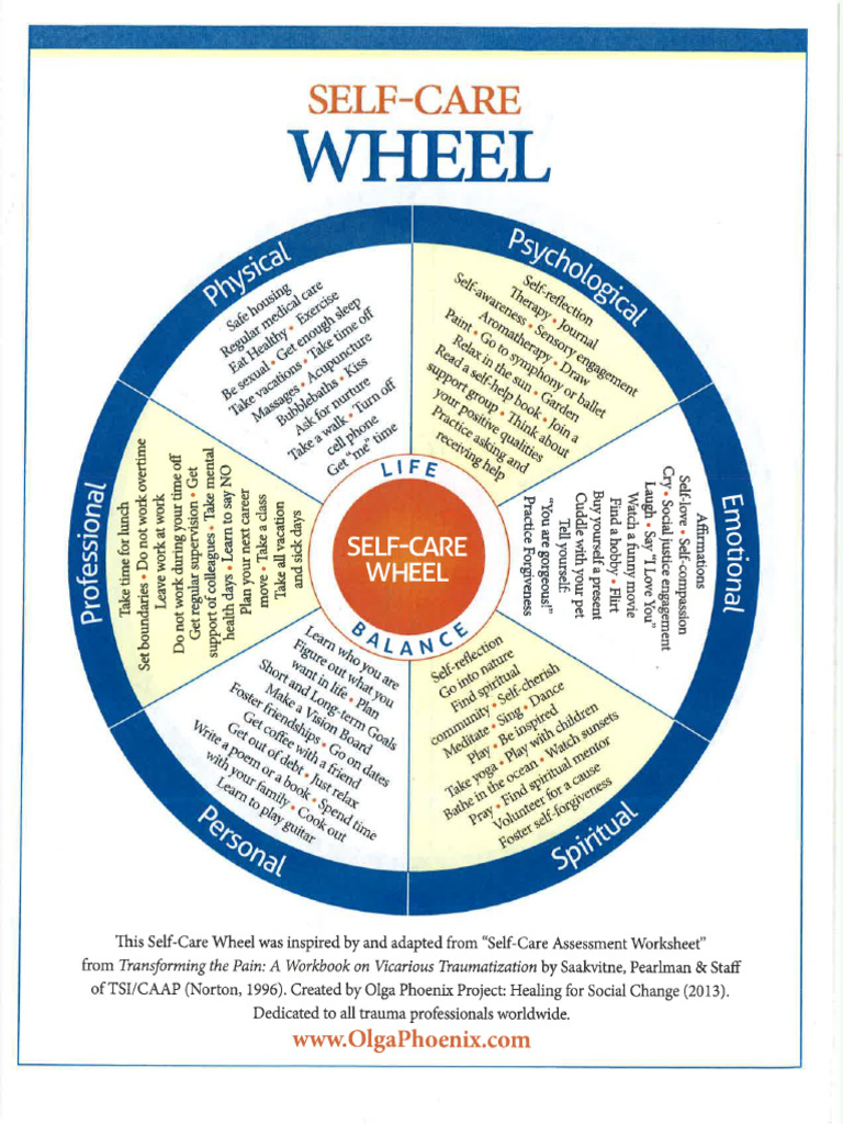 SelfCare Wheel PDF