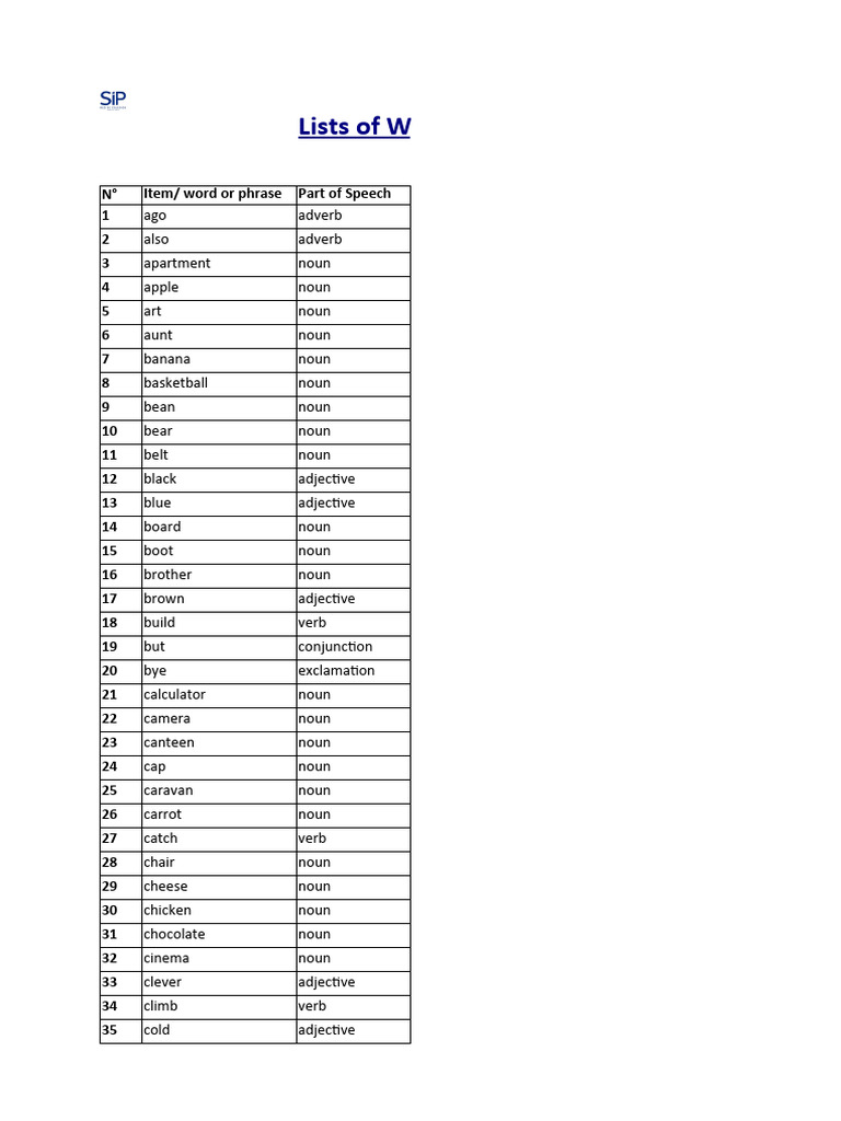2024 Spelling Bee Word List | PDF | Adjective | Verb