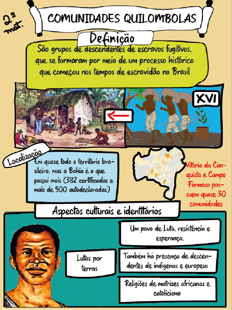 Geografia Comunidades Quilombolas | PDF