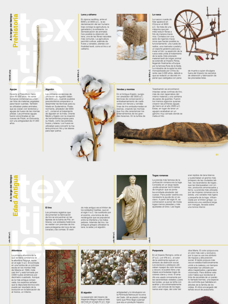 Historia de la Textilería Antiguo | PDF | Textiles | Ropa