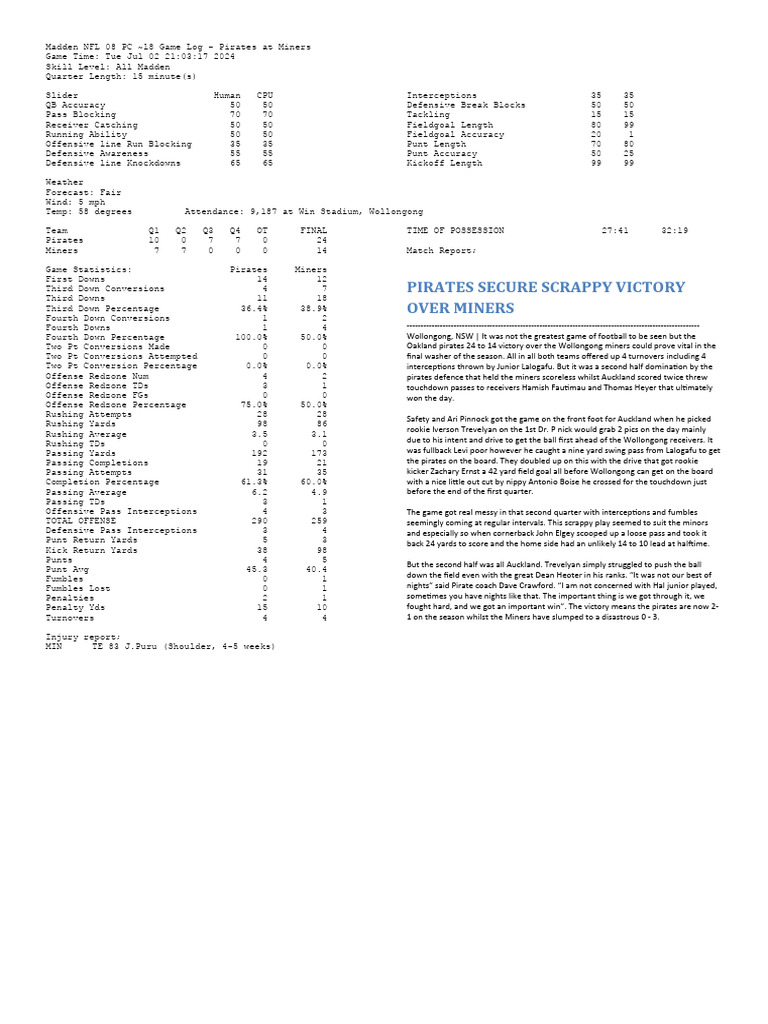 Pirates at miners pdf touchdown football codes