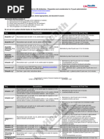Antibiotic Lock Therapy Guidelines | PDF | Intravenous Therapy | Medicine