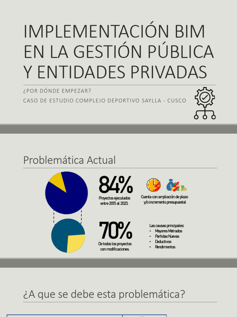 Implementación BIM en Proyectos Públicos | PDF | Software | Autodesk Revit