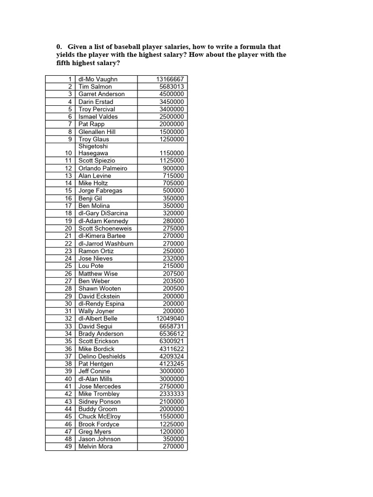 Baseball | PDF | Major League Baseball Players | Baseball Teams