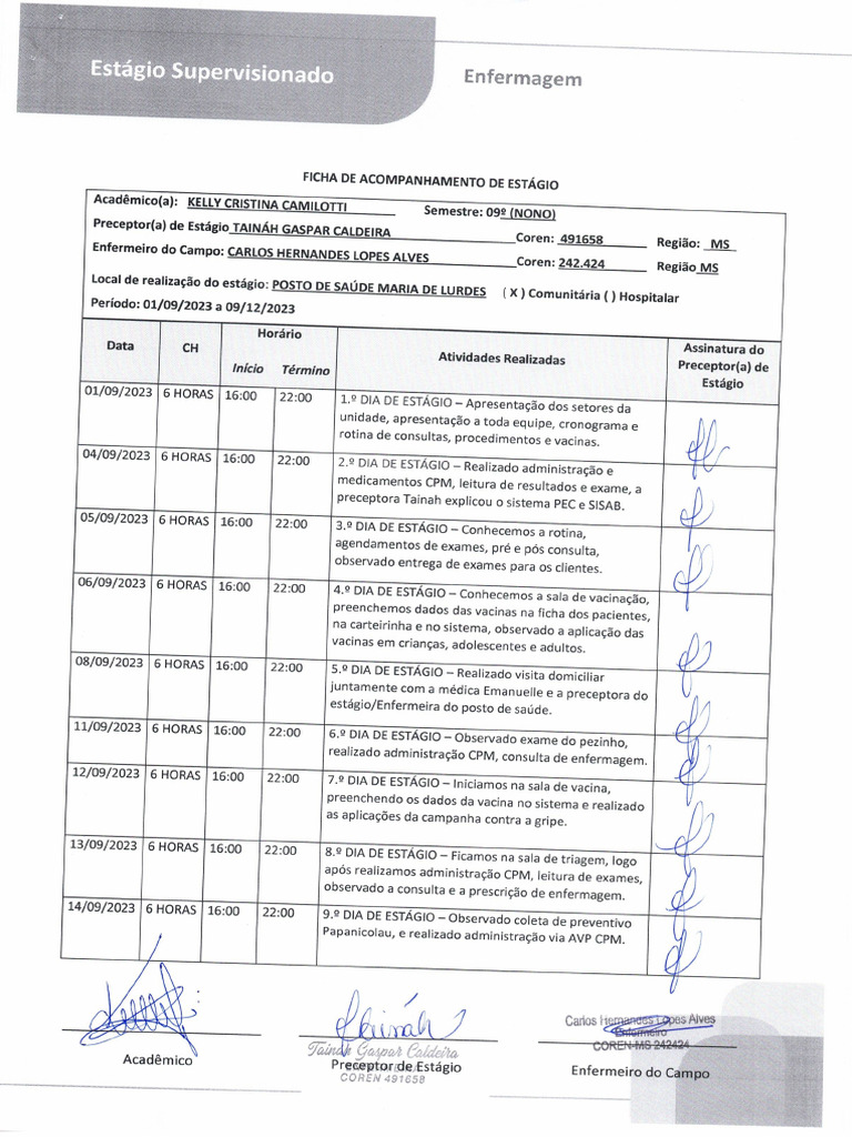 KELLY- FICHA DE ESTÁGIO ESF | PDF