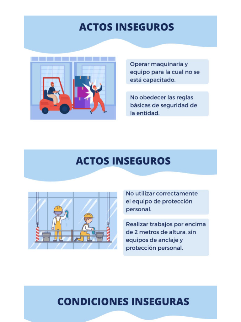 Actos Condiciones Inseguras | PDF