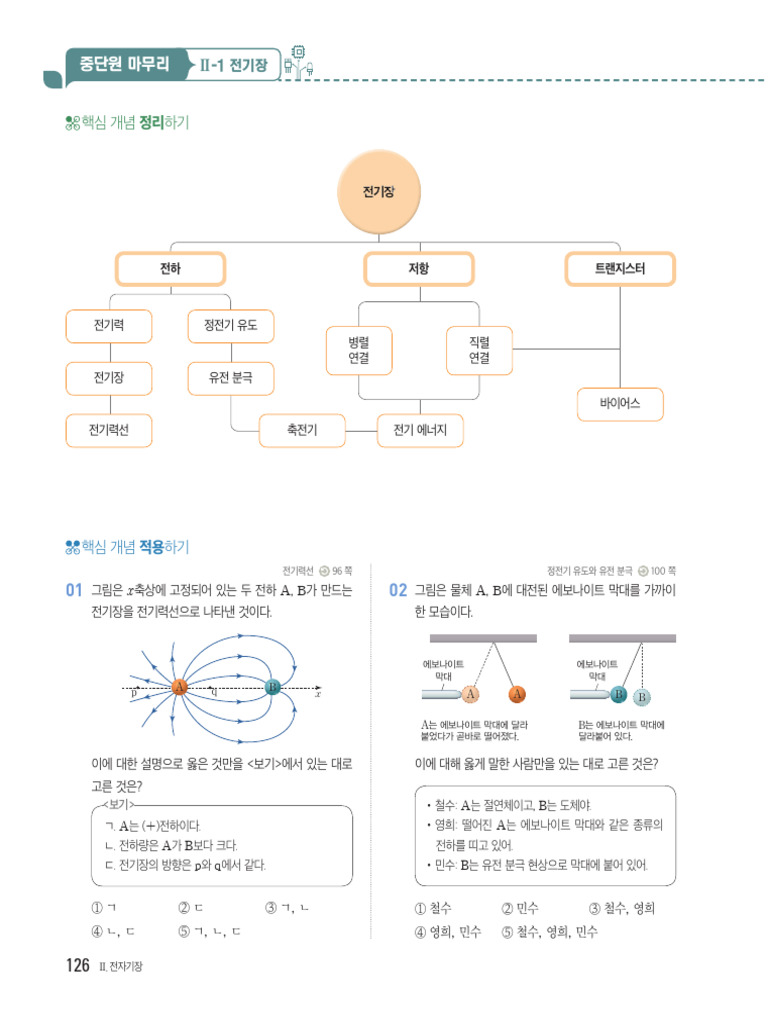 726776171 물리학2 교과서 126 126 | PDF