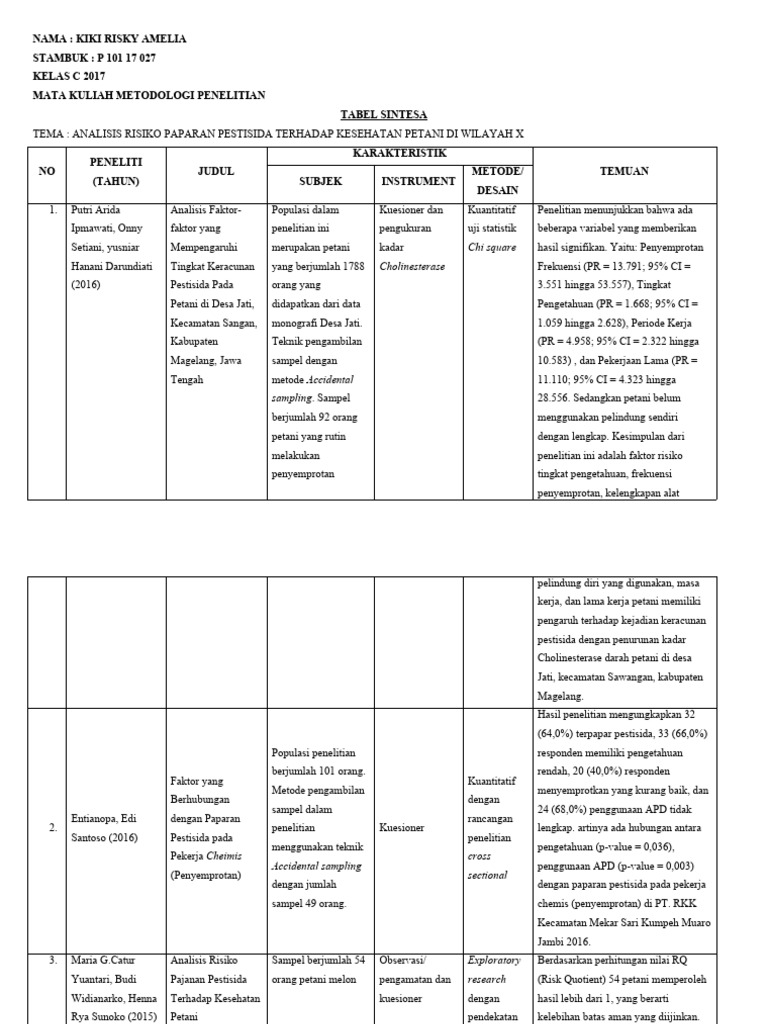 Tabel sintesa pdf