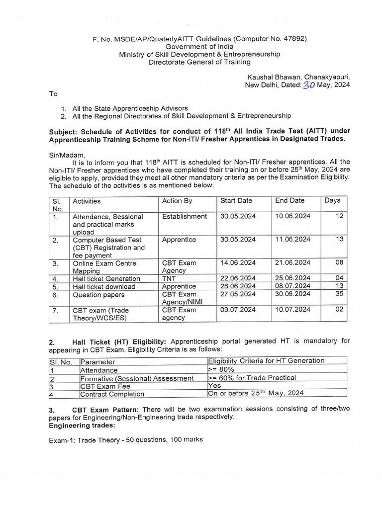 118 AITT Apprenticeship Schedule | PDF